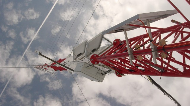 Getting started with Moli for Met mast monitoring