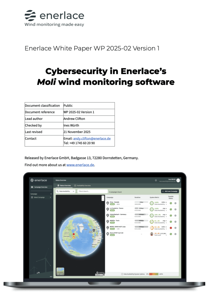 Cybersecurity